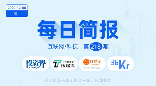 每日簡報(bào) 2020年12月08日，哇力完成數(shù)千萬元Pre-A輪融資，專注網(wǎng)站建設(shè)創(chuàng)新